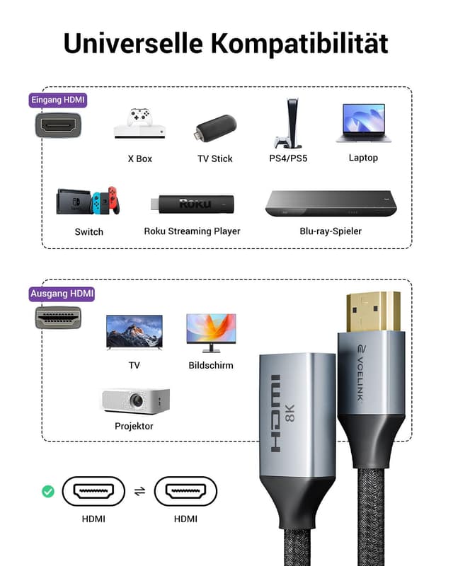 Thumbnail 1 de VCELINK HDMI 2.1 Verlängerungskabel 18 cm (8K@60Hz, 4K@120Hz) – Männlich auf Buchse