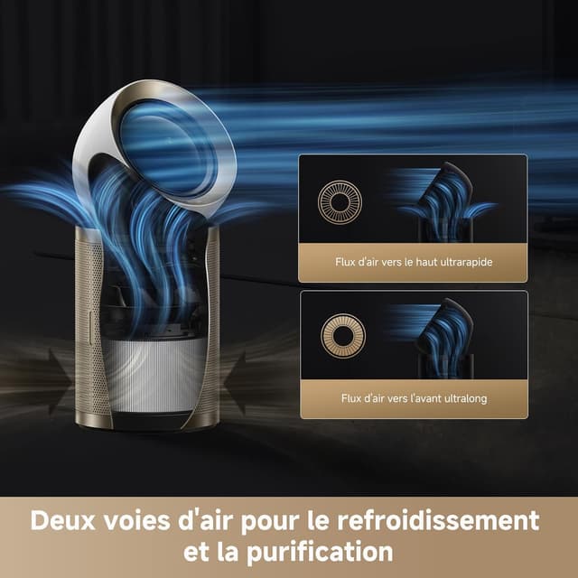 Thumbnail 1 de DREAME PM20 Purificateur d'Air 40 ℃