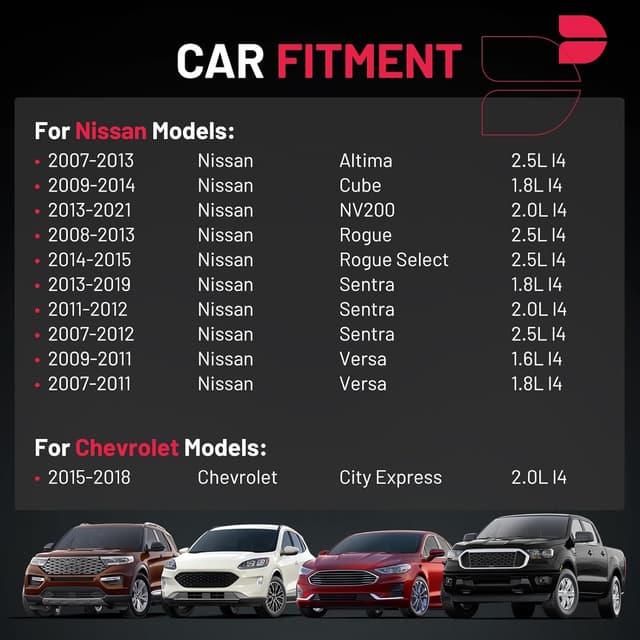 Detalle 2 de BDFHYK UF549 Ignition Coil Pack + Iridium Spark Plug 9029 Set of 4 for Select Nissan Models (2008–2021)