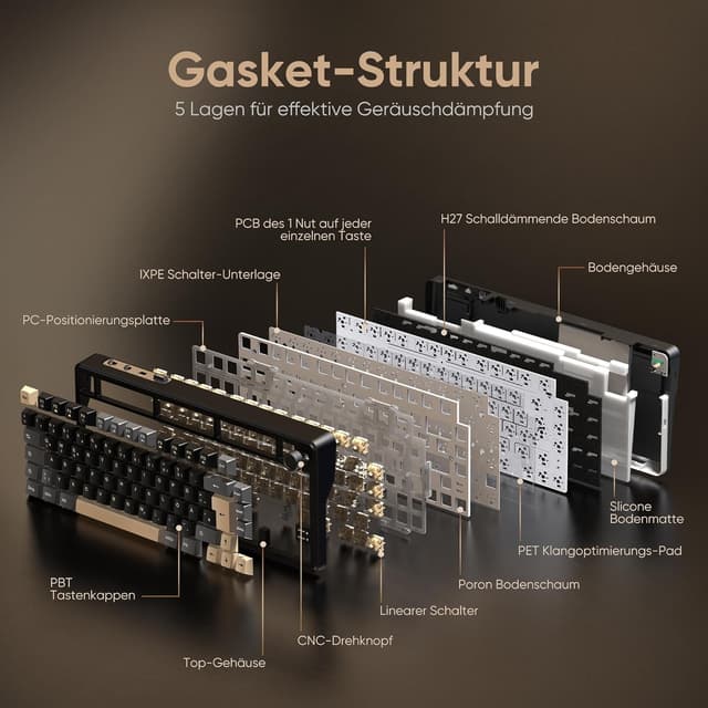 Detalle 2 de RedThunder K75 4000 mAh mechanische Gaming Tastatur