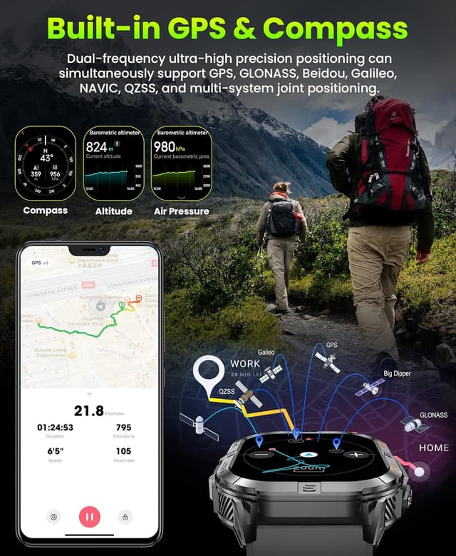 Detalle 2 de Military Rugged GPS Watch 2.13" AMOLED