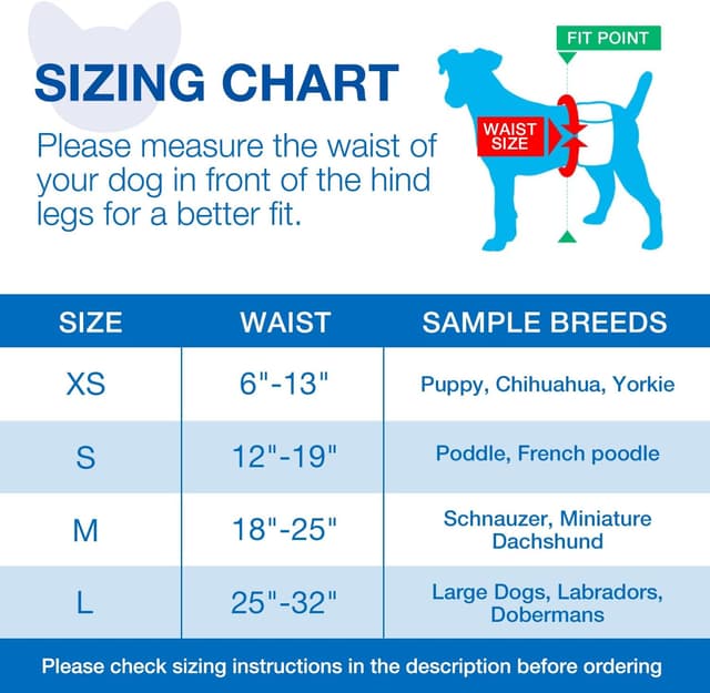 Detalle de Dono male dog nappies 40 pcs with wetness indicator