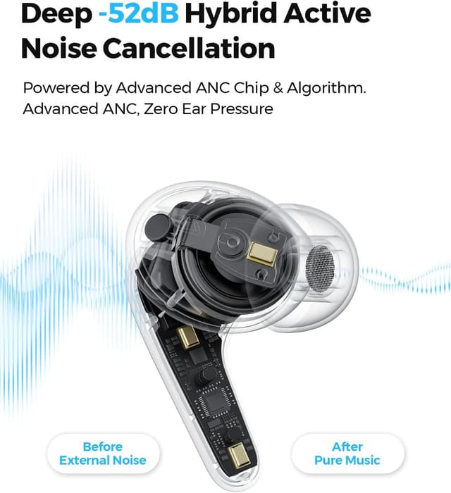 Detalle de SoundPEATS C30 52dB ANC earbuds