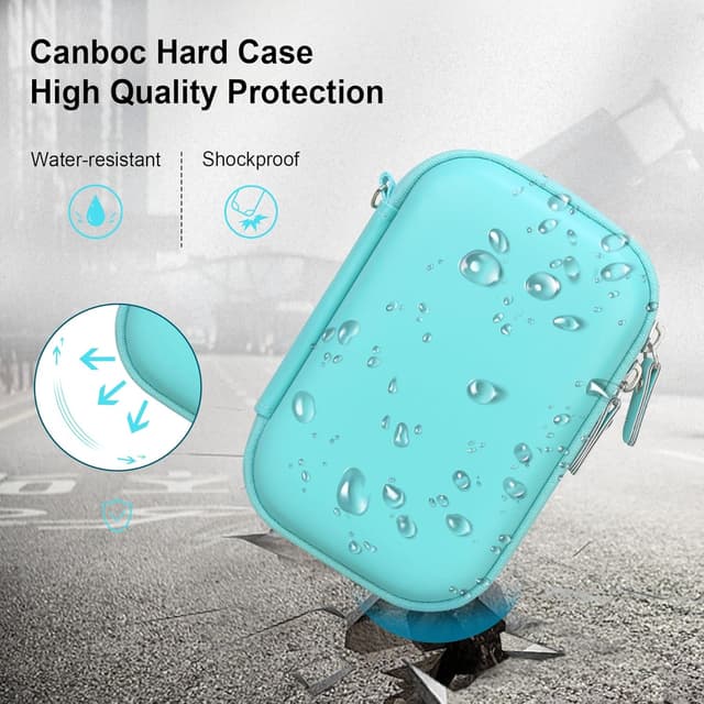 Detalle 2 de Tragetasche für Kodak PIXPRO FZ55, grün