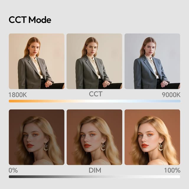 Detalle 2 de ULANZI C10RGB 10W Handy Licht mit Clip & Cold-Shoe-Halterung (84 LEDs) – RGB-Vollfarbmodus & 1.800–9.000K