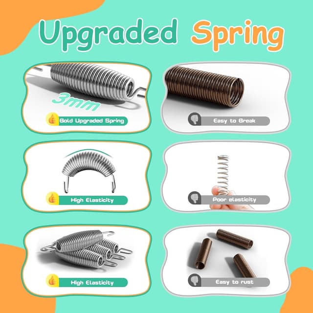 Thumbnail 4 de FitinOne 55-Inch Toddler Trampoline