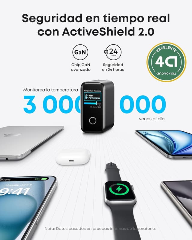 Thumbnail 4 de Anker Cargador USB C 140W 4 Puertos