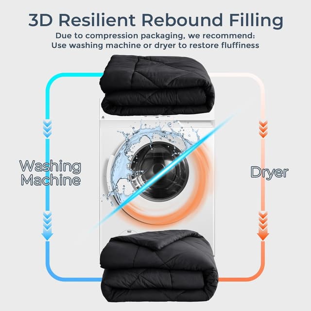 Thumbnail 5 de HEVUMYI Black Queen Comforter Set 7-Piece