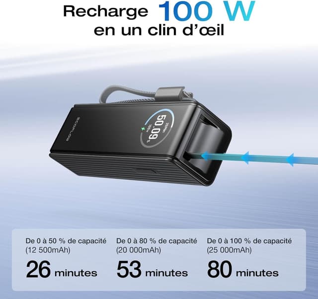 Thumbnail 3 de EcoFlow Powerbank 25000mAh 170W