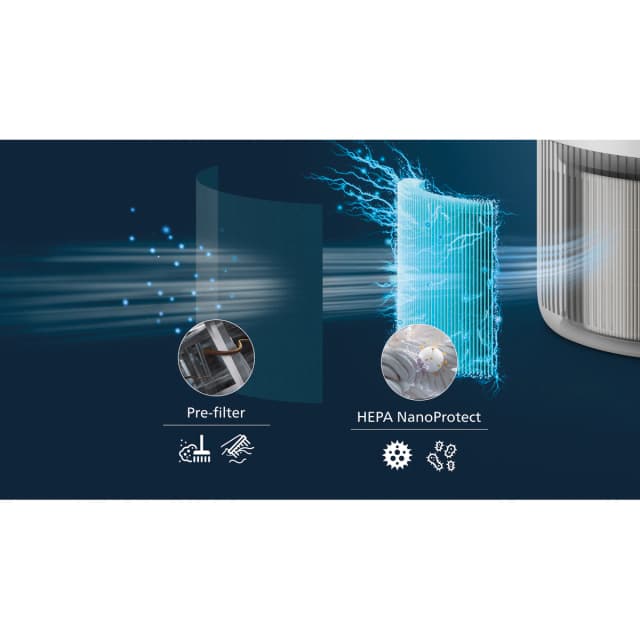 Thumbnail 5 de PHILIPS AC0920/10 Serie 900 Purificador de Aire