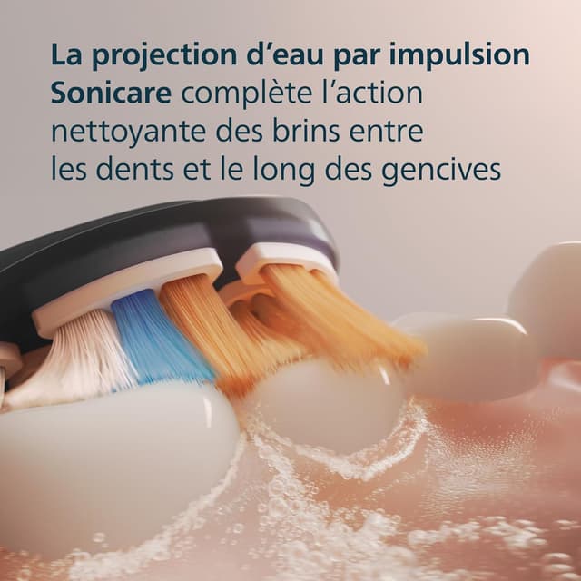 Thumbnail 5 de Philips Sonicare A3 Premium All‑In‑One 6 pièces 🦷