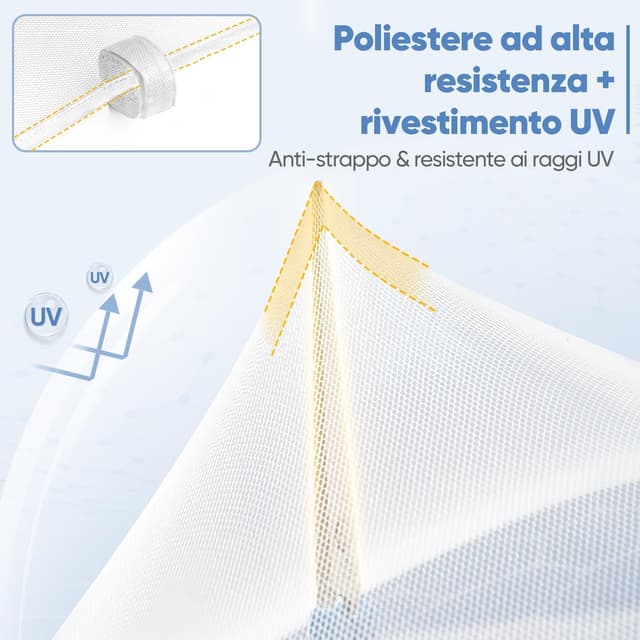 Detalle de Sekey zanzariera per gazebo 3x3 m con cerniera e cinturini