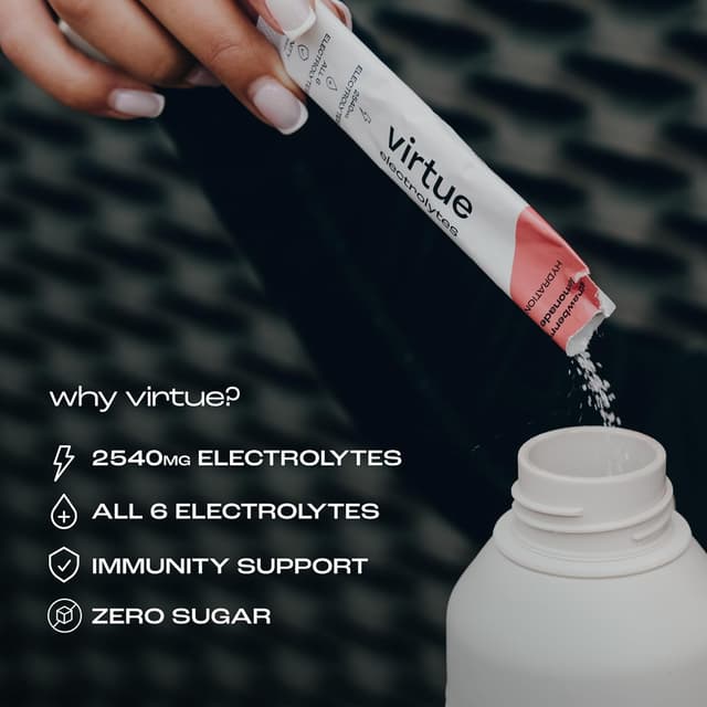 Detalle 2 de Virtue Electrolytes Sobres Hidratación 0 Calorías