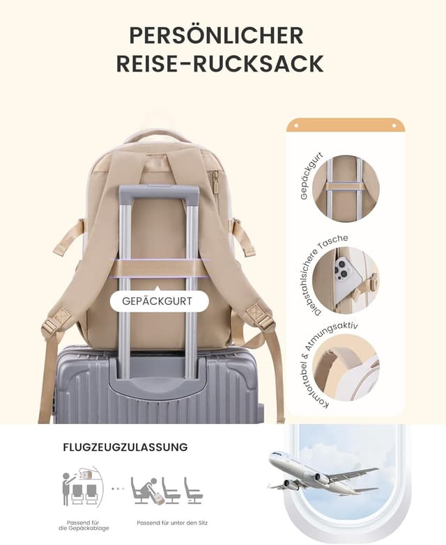 Detalle de LOVEVOOK Damen-Rucksack für Laptop bis 15,6 Zoll – wasserfester Schulrucksack mit vielen Fächern