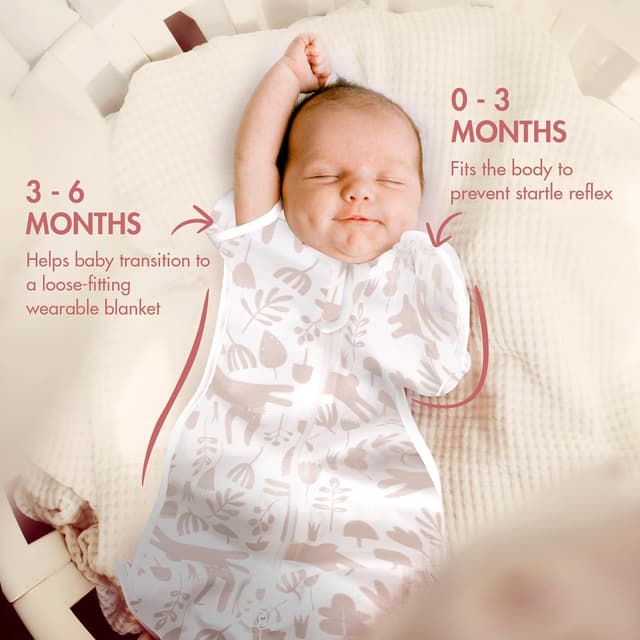 Thumbnail 2 de ANYEDDE 2-Pack Transitional Swaddle 3-6 Months