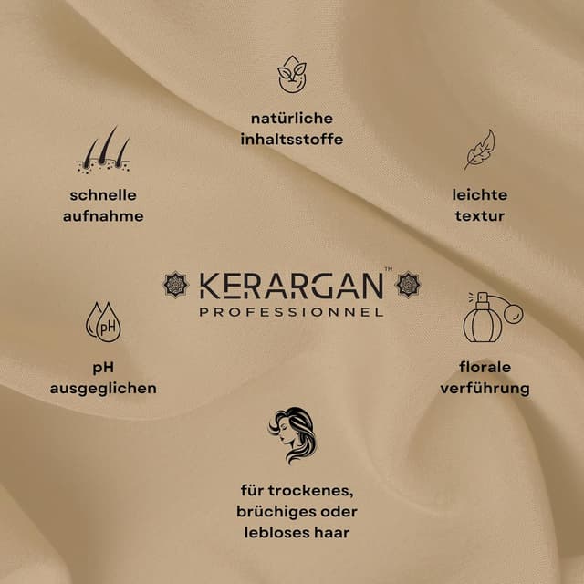 Detalle 2 de KERARGAN Haarmaske gegen Haarausfall mit 500 ml