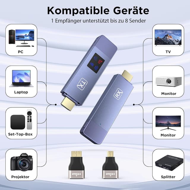 Detalle 2 de HDMI Wireless Transmitter 30 m Reichweite