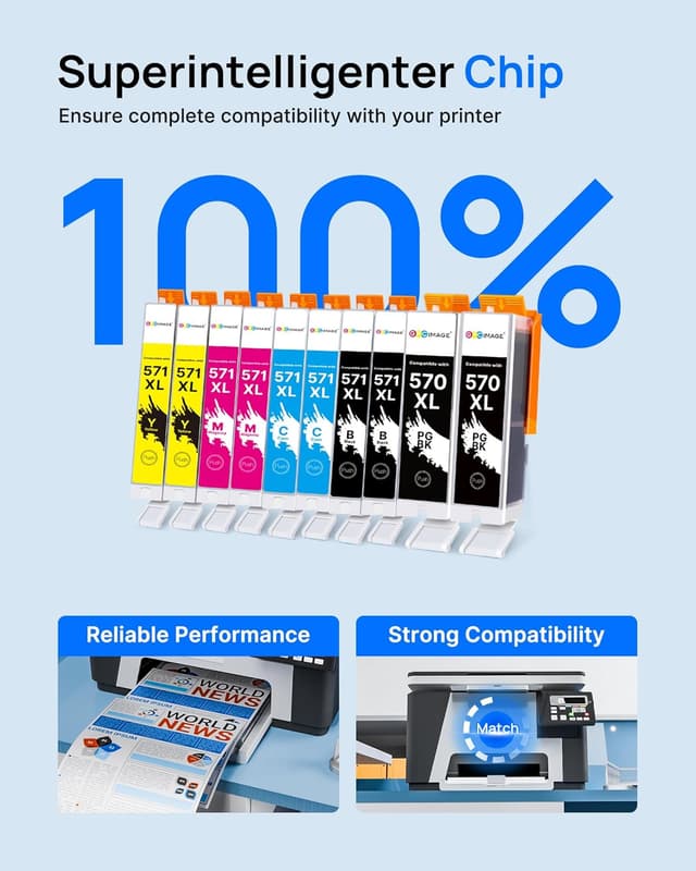 Detalle 2 de GPC IMAGE 570XL/571XL Patronen-kompatibel (20er-Pack) für Canon TS5050 & Pixma – PGI-570 CLI-571 XL