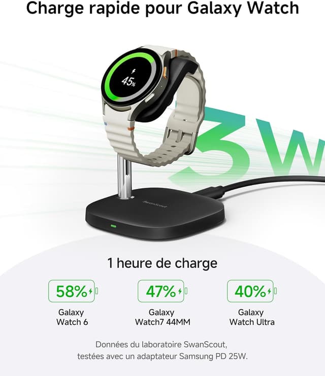 Thumbnail 2 de SwanScout 505S Support charge rapide 3W