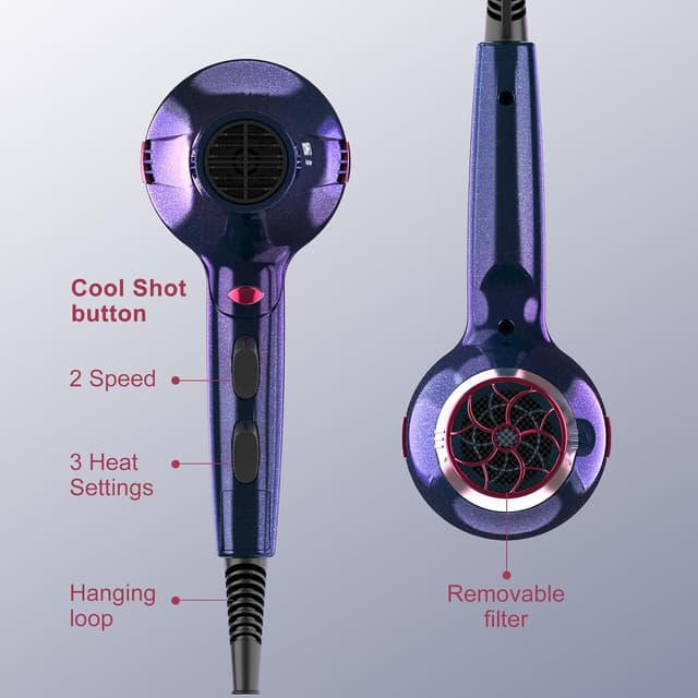 Detalle 2 de CONFU Hair Dryer Pro (1875 Watts) — Professional Ionic Salon Blow Dryer with Diffuser