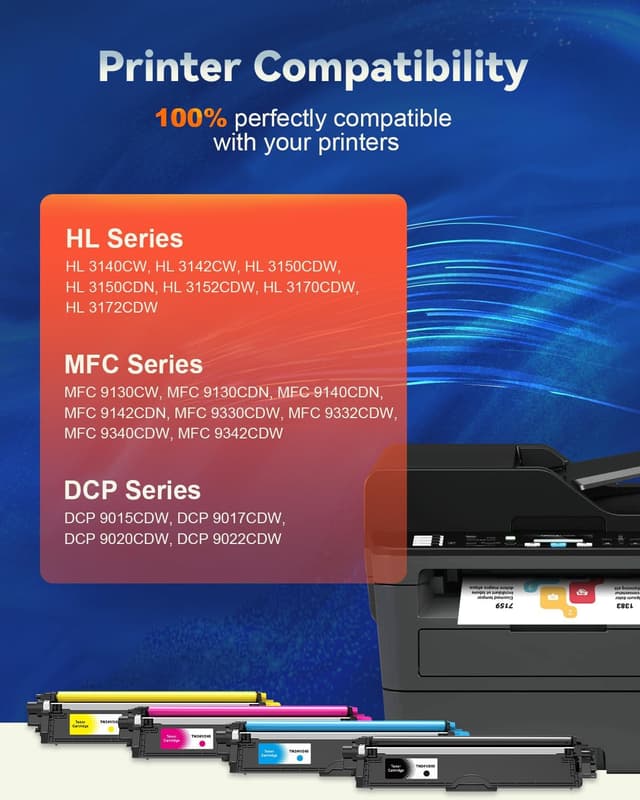 Detalle 2 de Skydo Cartucce di toner compatibili Brother TN241/TN245 (4 pack: nero + ciano + magenta + giallo)