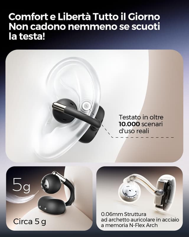 Detalle 2 de SoundPEATS Clip1 Open-Ear 40 Ore