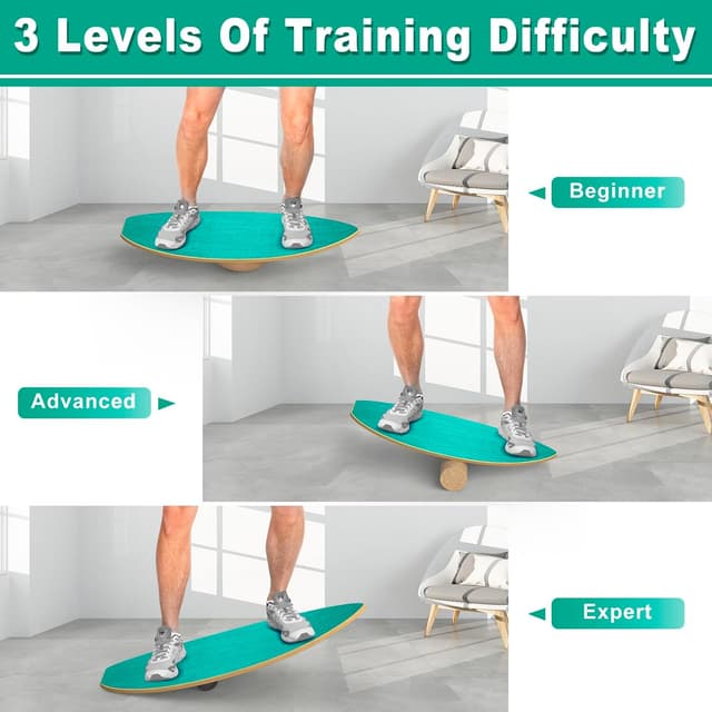 Detalle de Healfith Balance Board für Gleichgewicht 204 kg