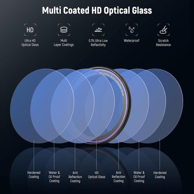 Thumbnail 5 de NEEWER UV Protection Filter for Ricoh GR IIIx