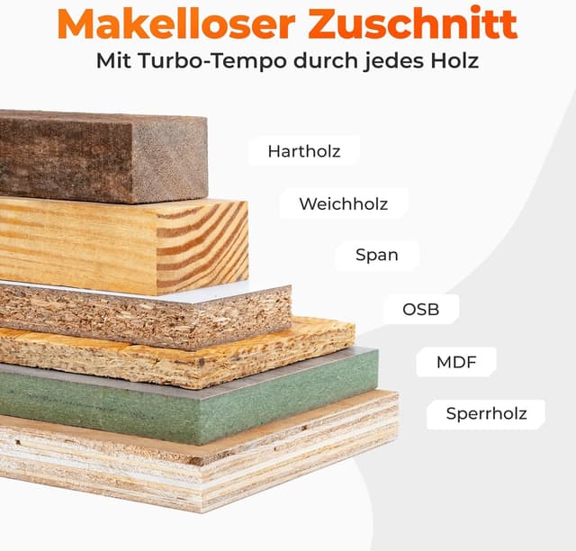 Detalle de BAUBECK Sägeblatt 315x30 für schnellen Schnitt in Holz – 30 Zähne