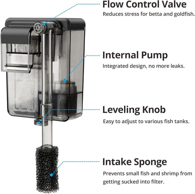 Detalle de NICREW Slim Aquarium Filter 20 L