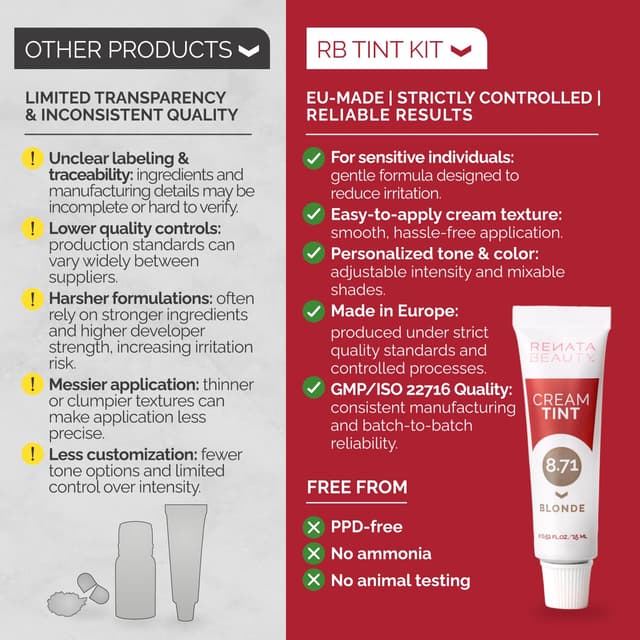 Detalle de RB Renata Beauty Tint Kit for Spot Coloring – Cream Hair Dye Kit for Gray Coverage (Blonde) with Developer & Application Brush