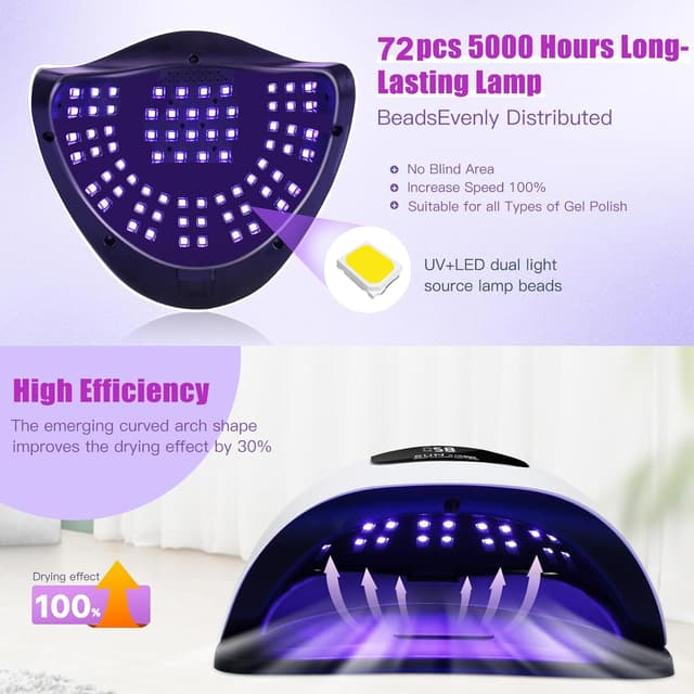 Detalle 2 de Wisdompark 320W UV LED Nail Lamp