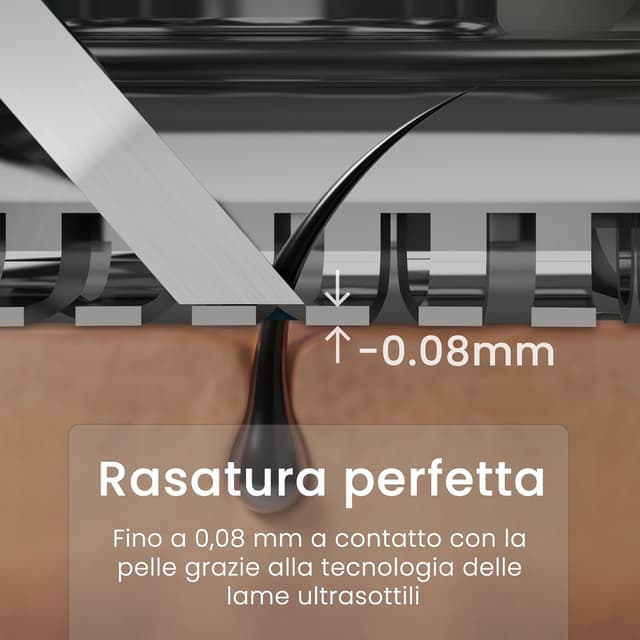 Detalle 2 de SweetLF Rasoio elettrico uomo 9000 RPM