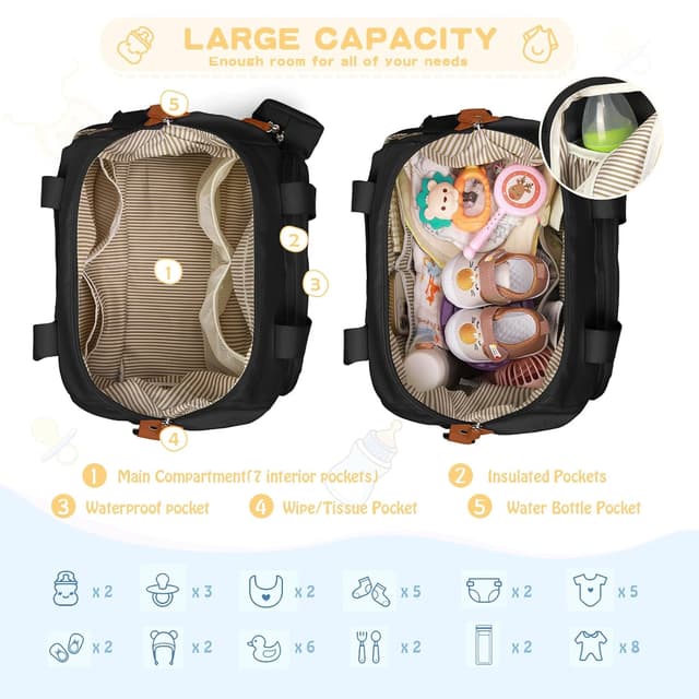 Detalle 2 de RAINSMORE Baby Wickeltasche Groß mit 7 Taschen