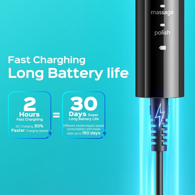 Thumbnail 5 de COSLUS Sonic Electric Toothbrush 2‑hour charge 🪥