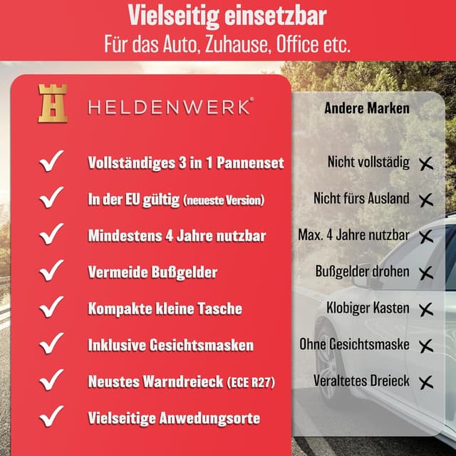 Thumbnail 6 de HELDENWERK KFZ Kombitasche 3in1 Erste Hilfe