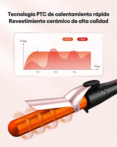 Detalle 1 de CkeyiN Rizador Profesional 4 en 1 con Barriles Cerámica 💇♀