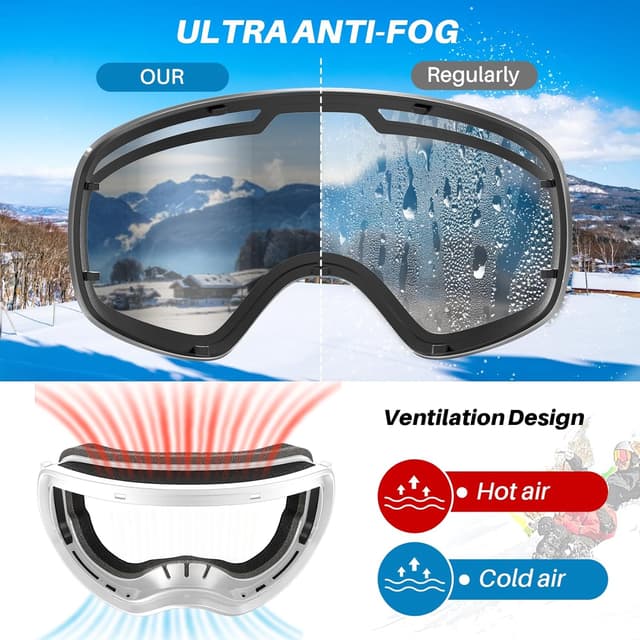 Thumbnail 4 de GlaRid Ski Goggles OTG with UV protection