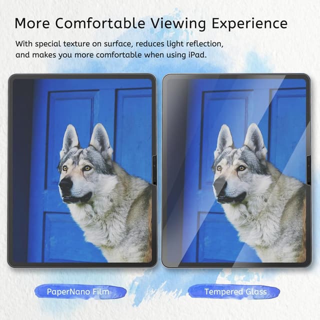 Thumbnail 5 de MOBDIK Paper Nano 2 pièces protecteur d'écran