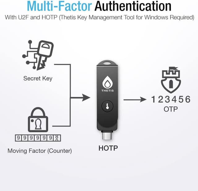 Detalle de Thetis Pro FIDO2-Sicherheitsschlüssel mit NFC und zwei USB-Anschlüssen (Typ A & Typ C) – für Windows, macOS und Linux