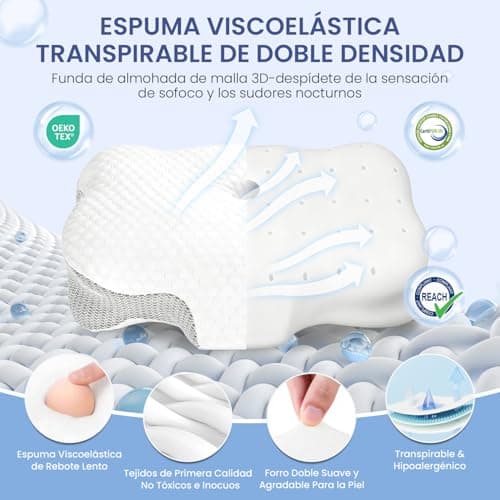 Detalle 1 de Dozion almohada cervical ergonómica con espuma
