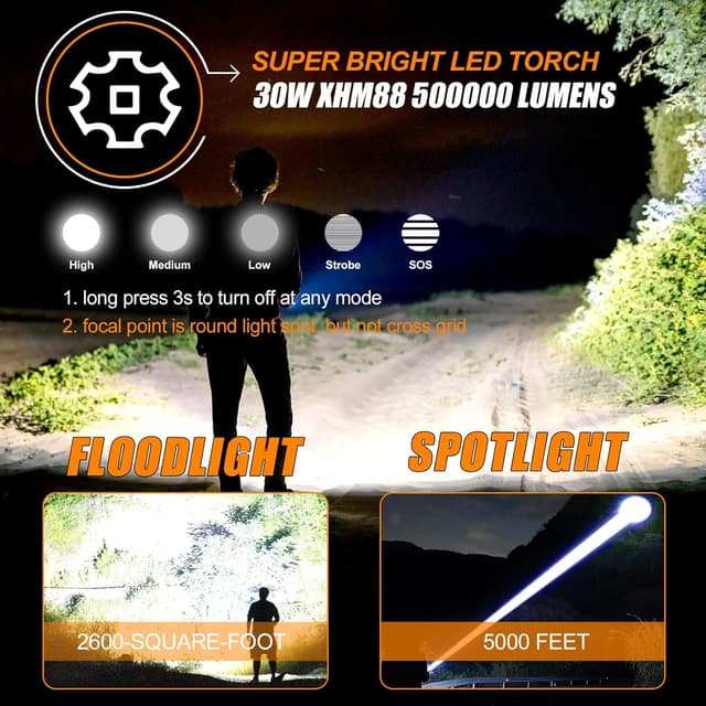 Detalle 2 de Relybo LED Torch 500000 Lumens ⌁ Flashlight