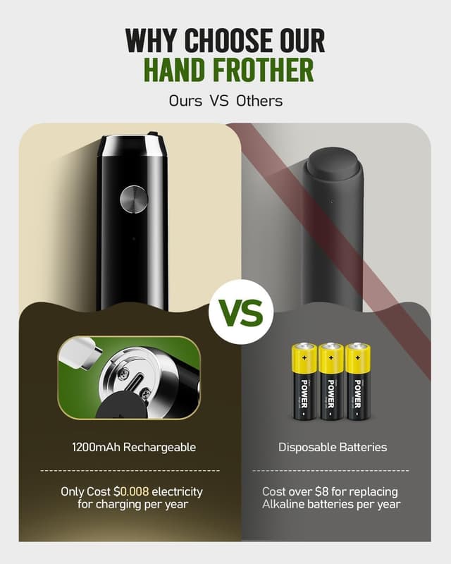 Detalle 2 de Maestri House LunaFro NS Milk Frother ⚙