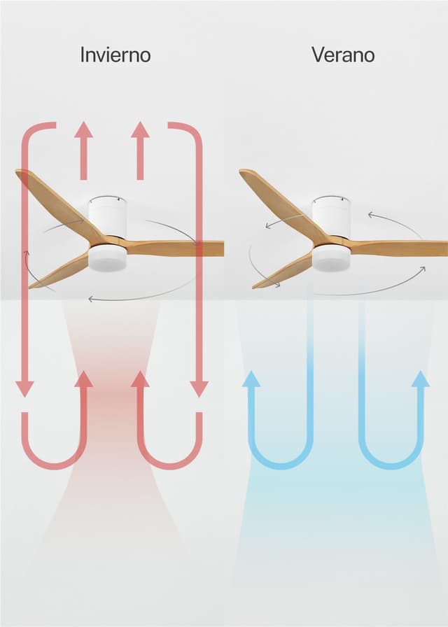 Thumbnail 4 de CREATE WINDCALM L ventilador techo