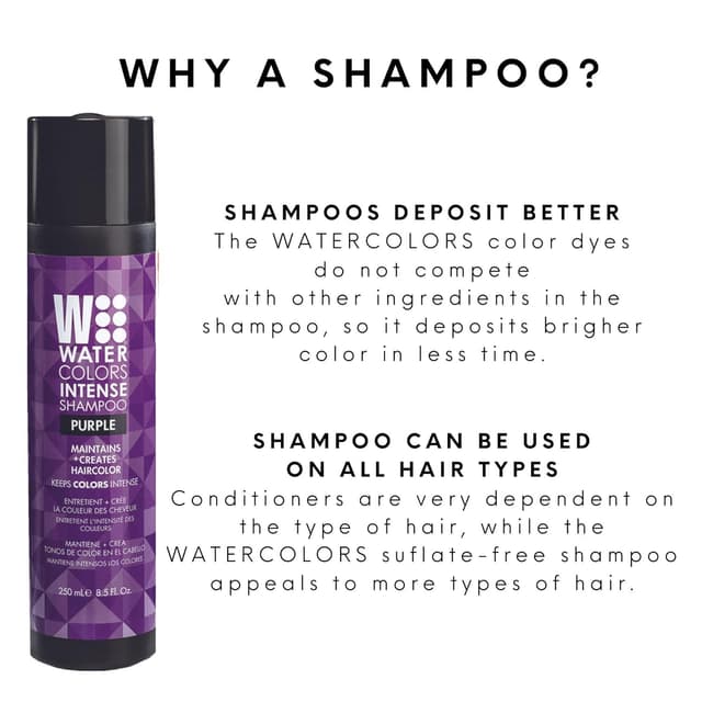 Detalle de Watercolors Intense Color Depositing Shampoo (Purple) – Semi-Permanent Color Refresher, 8.5 oz