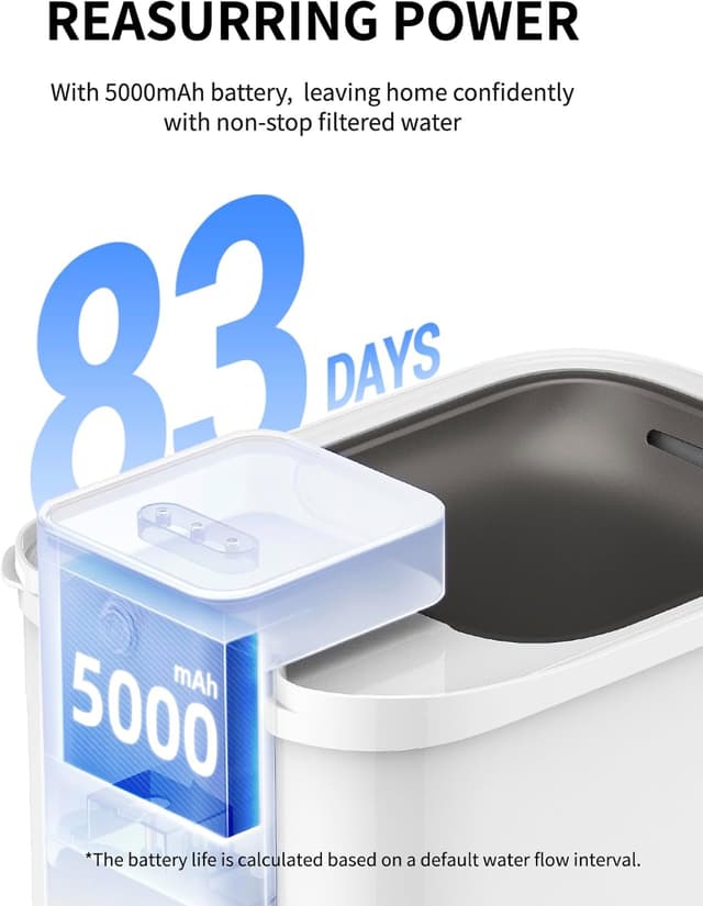 Detalle 1 de PETKIT EVERSWEET MAX Wireless Cat Water Fountain (UVC Pump, 3L, App Control) with Rechargeable Battery