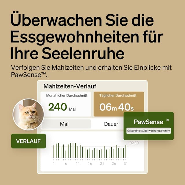 Detalle 2 de PETLIBRO RFID-Katzenfutterautomat mit 5G-WLAN, App-Steuerung & bis zu 10 Mahlzeiten (3 l), Schwarz