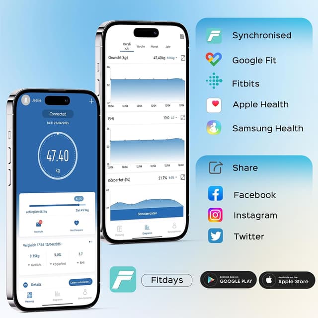 Thumbnail 6 de Lepulse Körperfettwaage Lescale F4 – Personenwaage mit Körperfettanalyse, 22 Messwerten und großem Farb-Display (weiß)