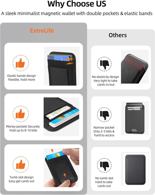 Detalle de ExtreLife Upgraded MagSafe Wallet 7-card