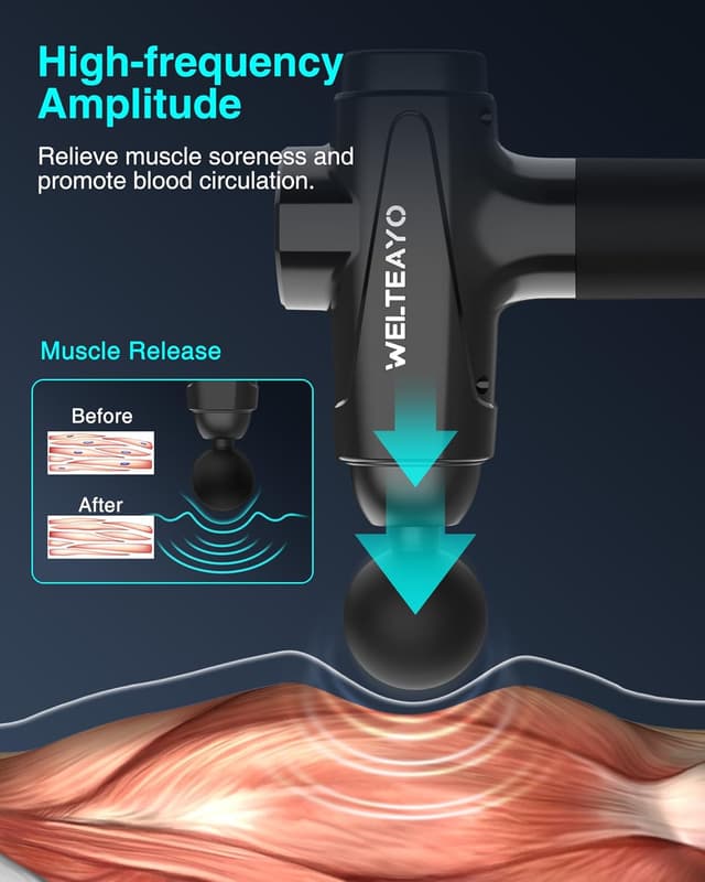 Thumbnail 4 de Massage Gun Deep Tissue 30-speed handheld massager